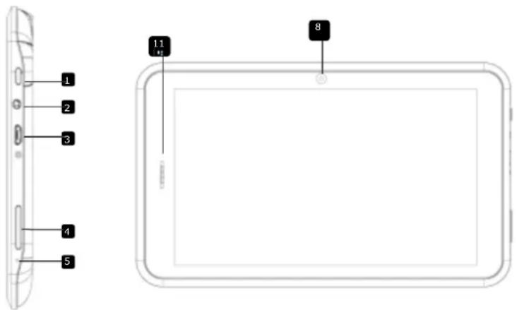 PRESTIGIO MultiPad 7.0 Prime - Présentation de l' appareil - 1