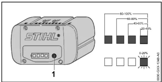 STIHL HSA 86 - Visning af ladetilstanden - 1