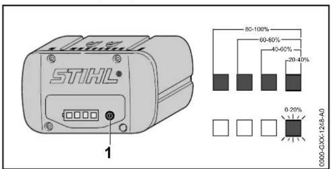 STIHL HSA 86 - A töltési állapot kijelzése - 1