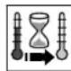 STIHL HSA 86 - Symbols - 4