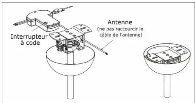 Interrupteur à code (ne pas raccourir le câble de l'antenne) Antenne