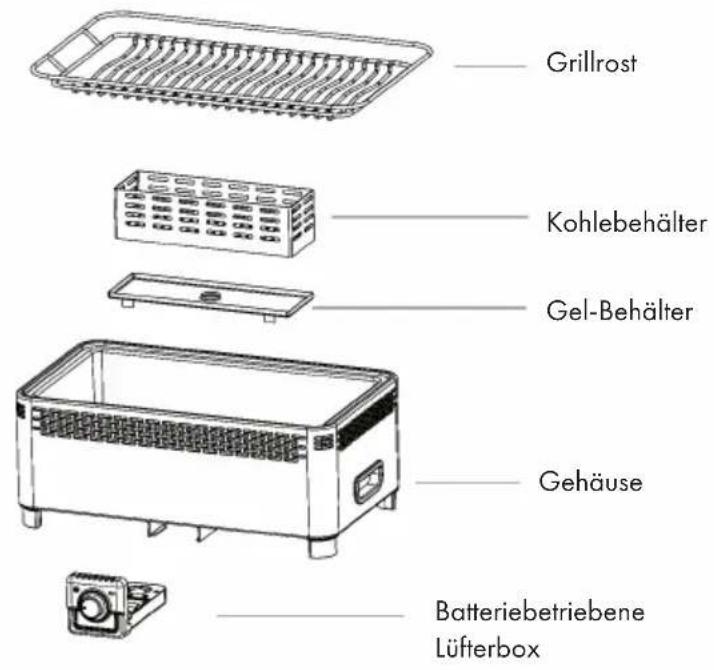 Klarstein 10032535 - GERÄTEÜBERSICHT - 1