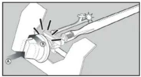 Klarstein Parforce Duo - Lighting instructions - 2