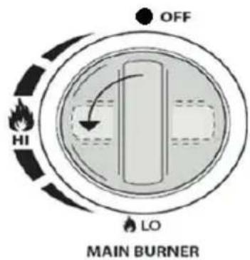 Klarstein Parforce Duo - Lighting instructions - 4