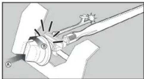 Klarstein Parforce One - Lighting instructions - 2