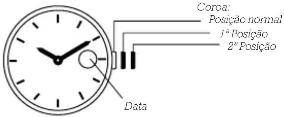 Olivia Burton Celestial OB16GD04 - MODELOS DE DATA - 1
