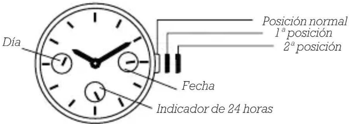 Olivia Burton Celestial OB16GD04 - MODELOS CRONOGRÁFICOS - 1