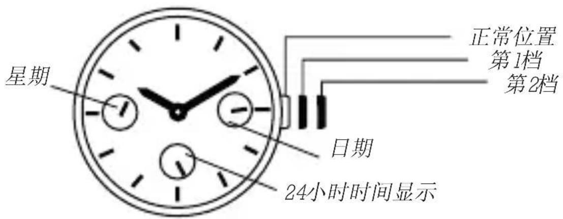 Olivia Burton Pretty Blossom OB16EG125 - 精密计时表 - 1