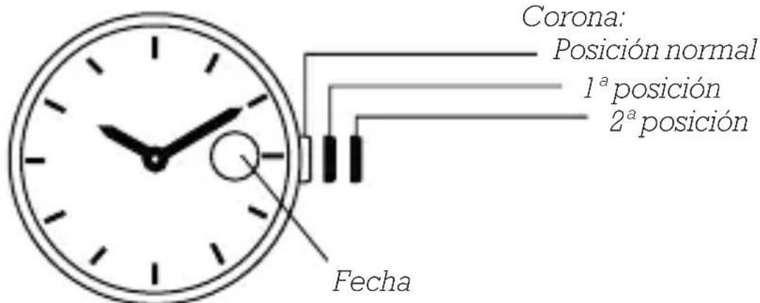 Olivia Burton Pretty Blossom OB16EG125 - MODELOS CON FECHA - 1