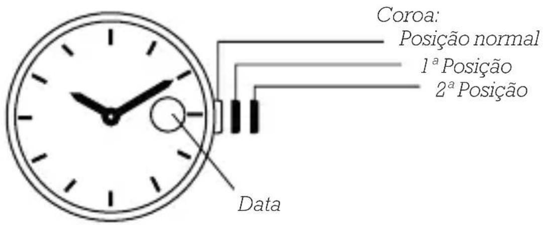 Olivia Burton Pretty Blossom OB16EG125 - MODELOS DE DATA - 1