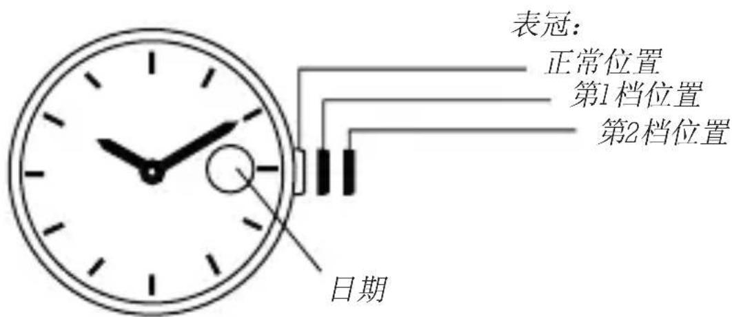 Olivia Burton Pretty Blossom OB16EG125 - 单历表 - 1