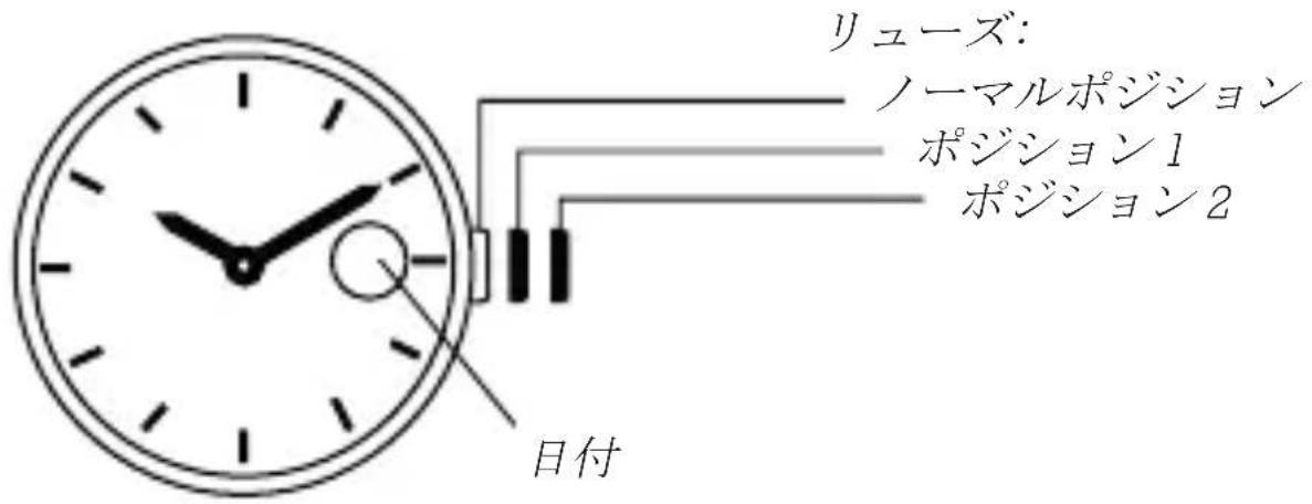 Olivia Burton Pretty Blossom OB16EG125 - デイ卜表示モデル - 1