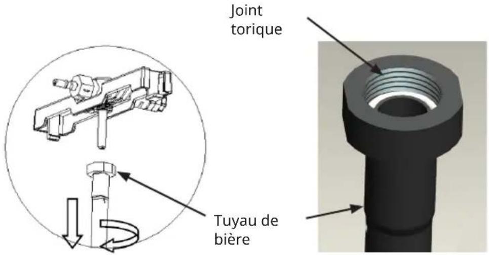 Klarstein Beerkules - Remplacement du joint torique du tuyau à bière - 1