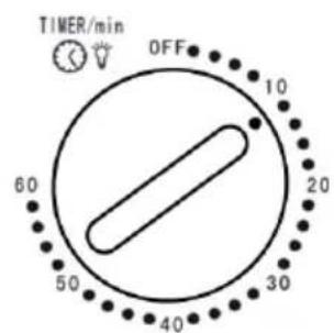 Klarstein Masterchef - Temporalidor - 1