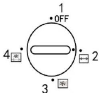 Klarstein Masterchef - Sellecteur pour le tournebroche et le convecteur - 1