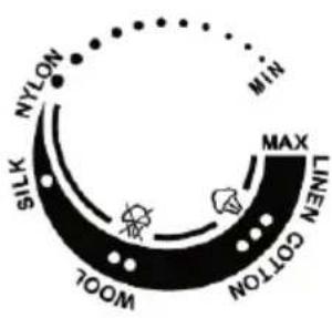Klarstein Steam Buddy - TYPE OF FABRIC AND THERMOSTAT DIAL FORM - 1