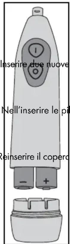 NEVADENT DKZ 2 A1 - Sostituzione delle pile - 1