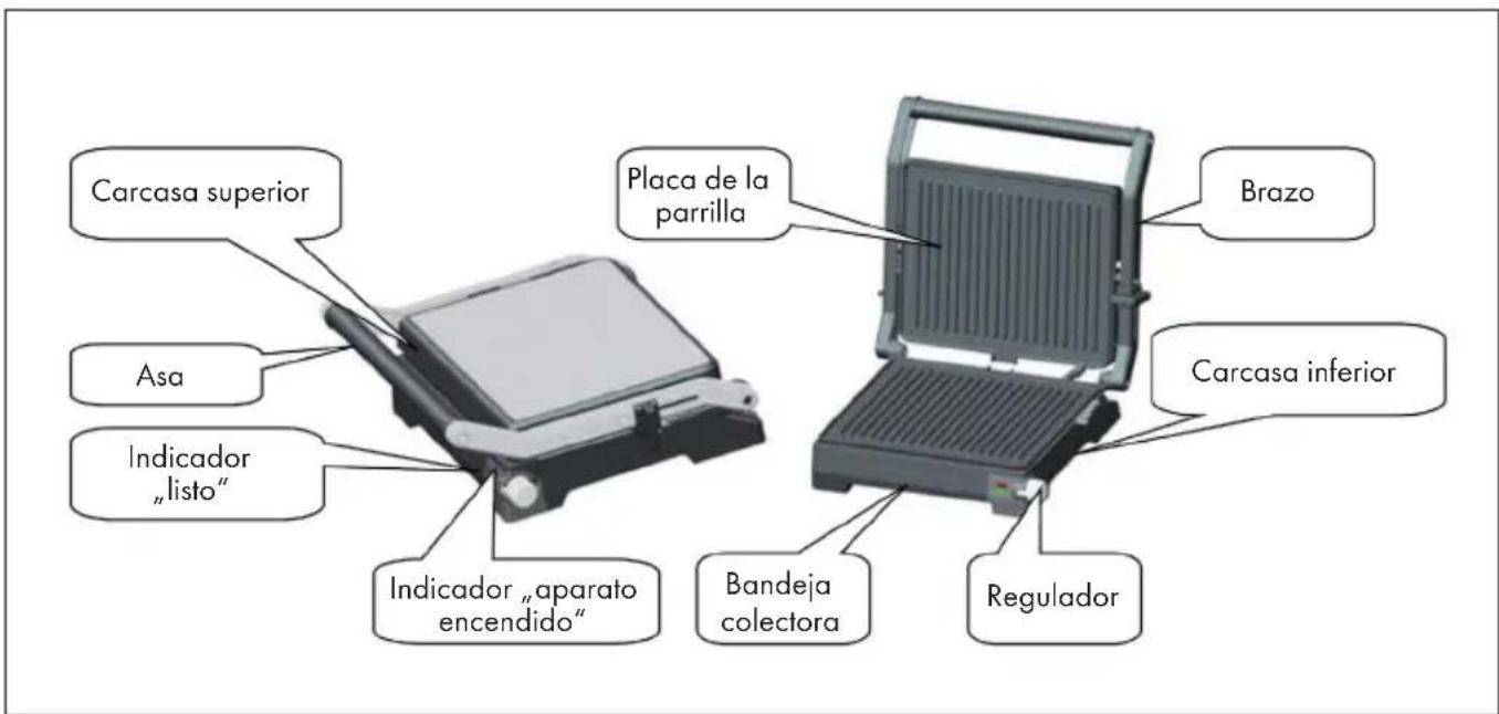 Klarstein Buffalo 10033623 - VISión GENERAL DEL APARATO - 1