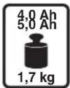 SKIL 3620 CA - 3620 - 3