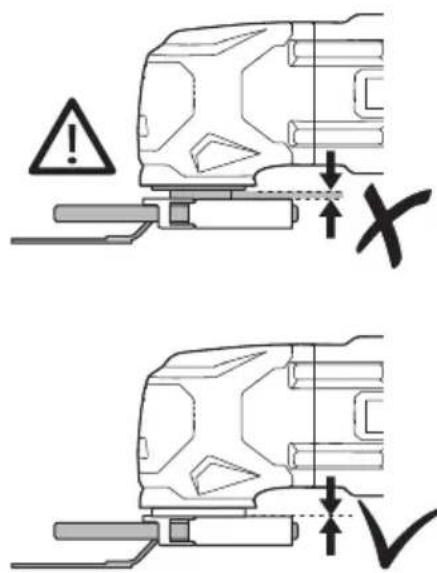 SKIL 3620 CA - 3620 - 29