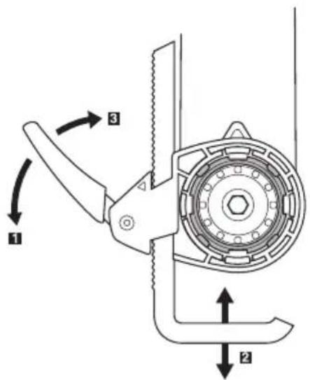 SKIL 3620 CA - 3620 - 31