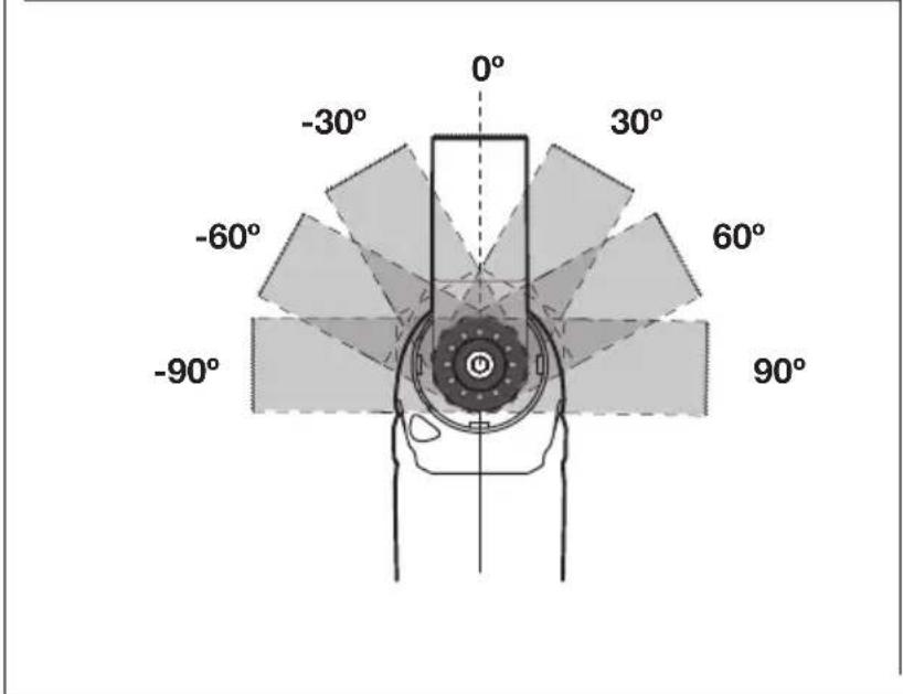 SKIL 3620 CA - 3620 - 19