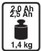 SKIL 3620 CA - 3620 - 2