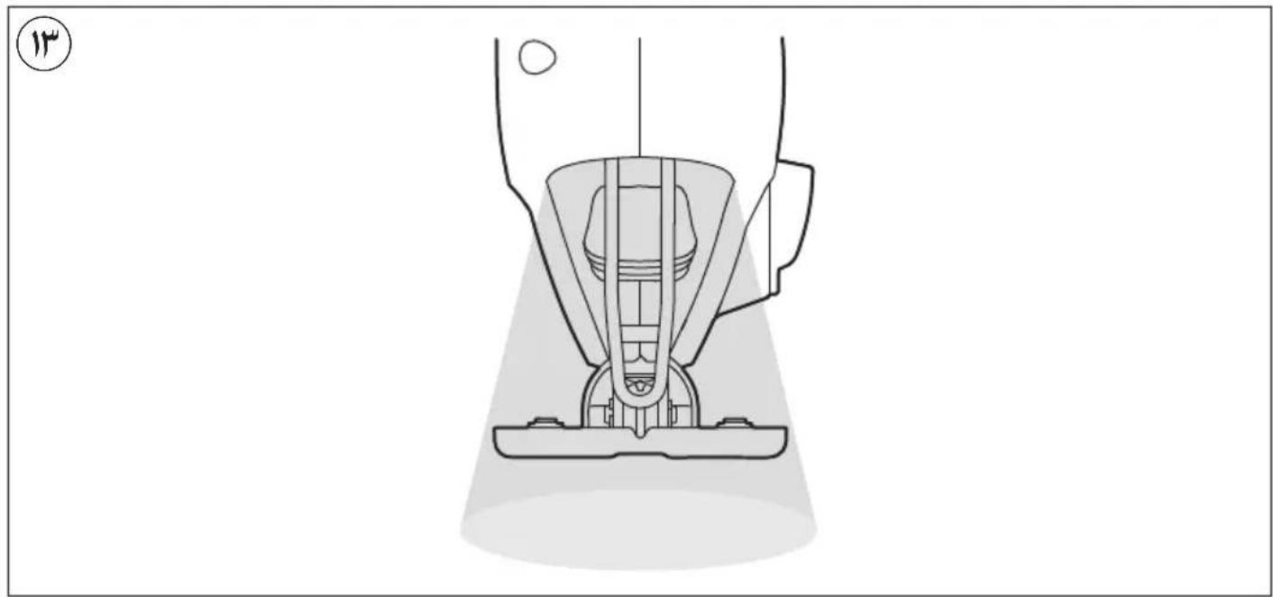 SKIL 4531 GA - EaH 100 - 6