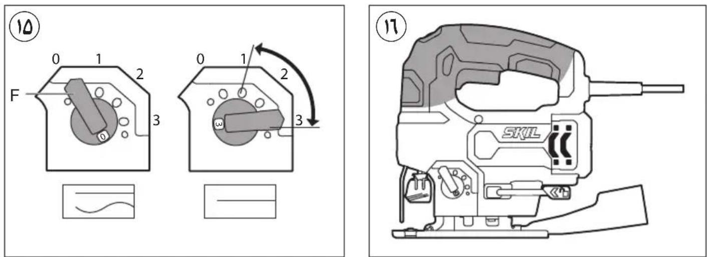 SKIL 4531 GA - EaH 100 - 8