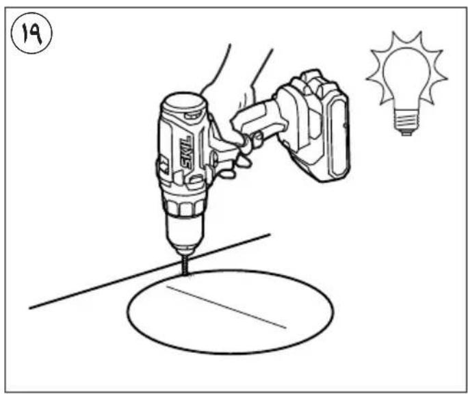 SKIL 4531 GA - EaH 100 - 3