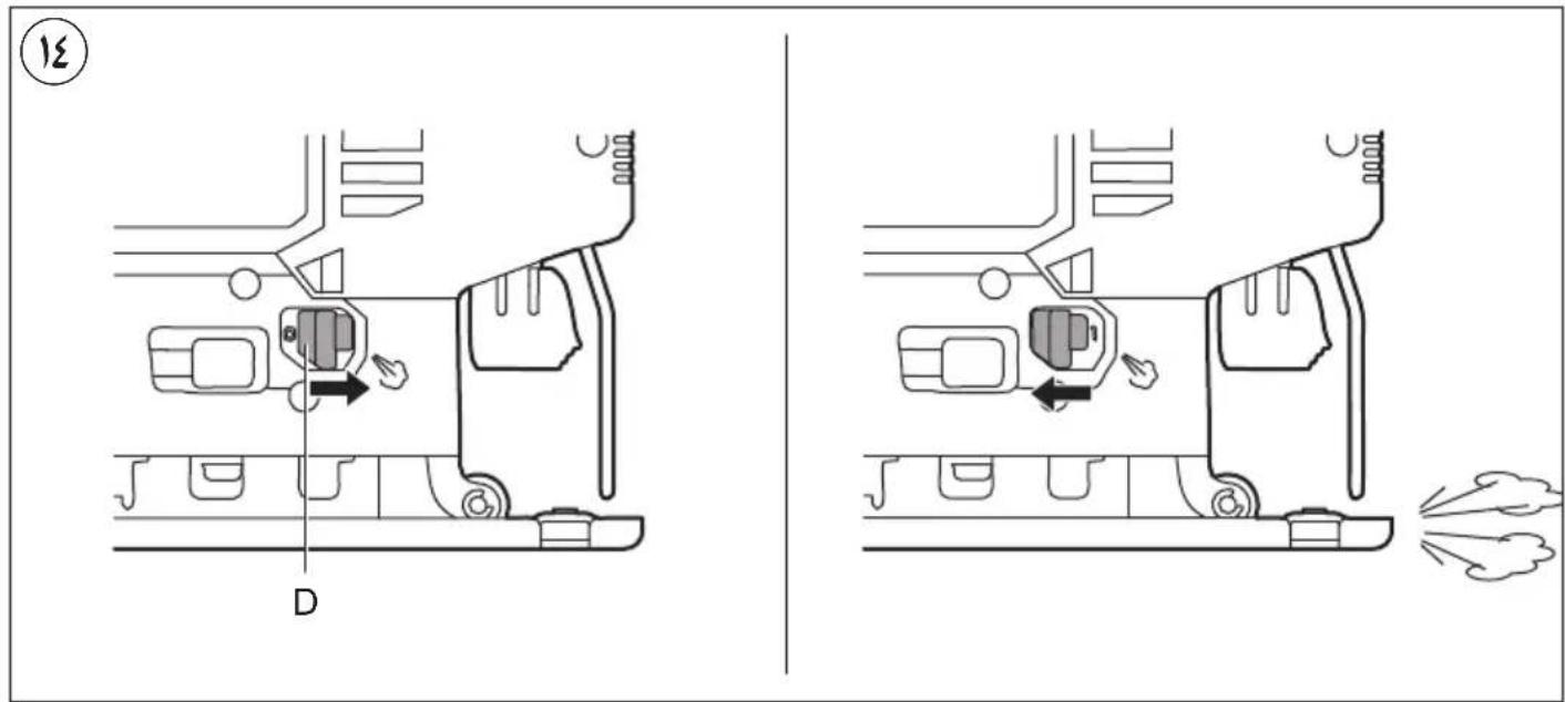 SKIL 4531 GA - EaH 100 - 7