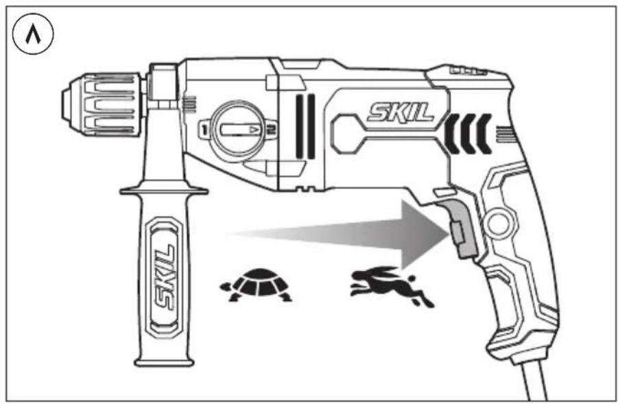 SKIL 6745 GA - ① - 14