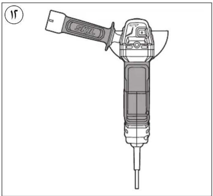 SKIL 9132 GA - BBEDEHNE - 3