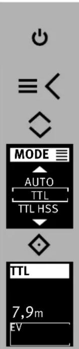 METZ Mecablitz M400 - Vorblitz-TTL und ADI-Messung - 1