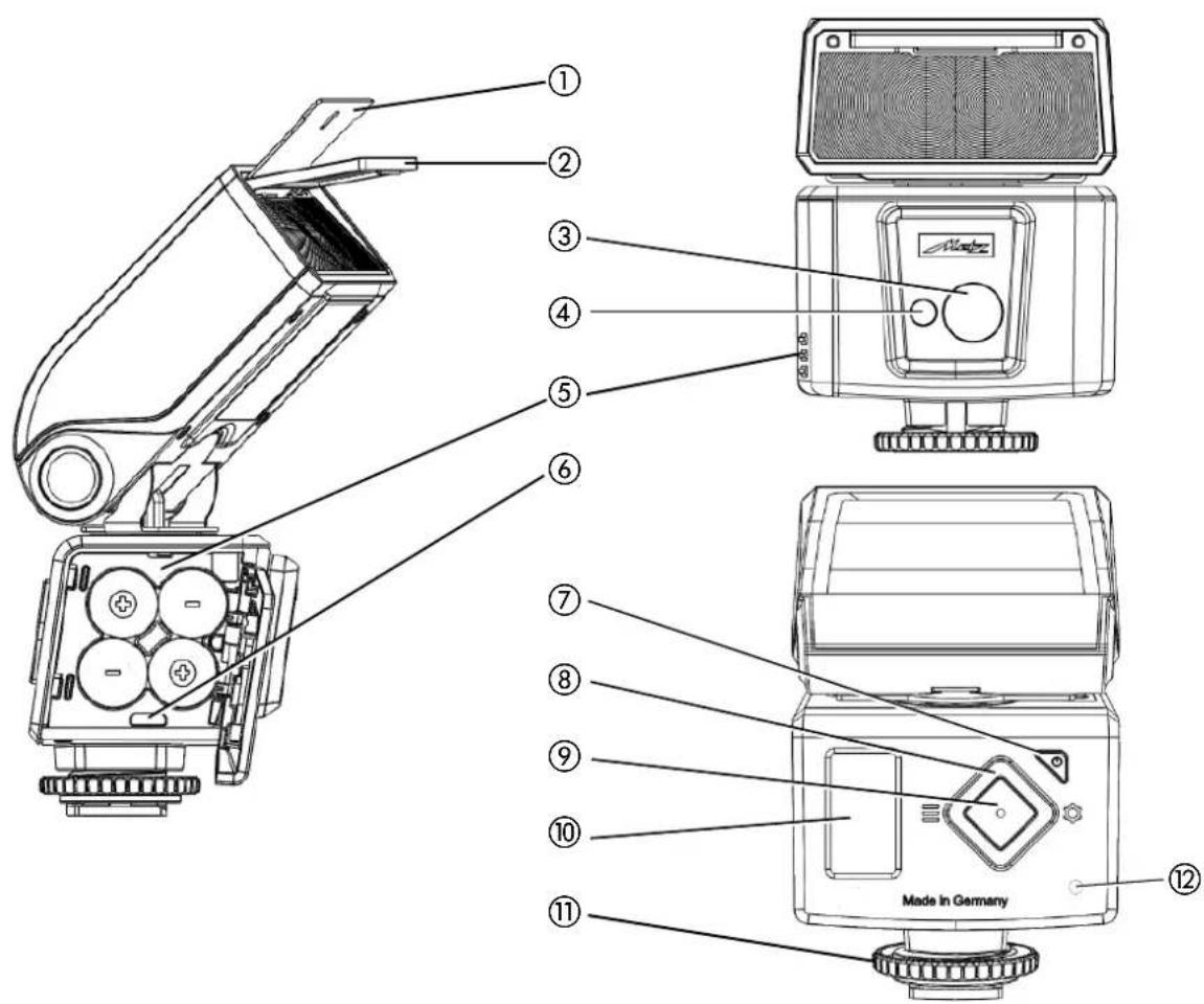METZ Mecablitz M400 - Smaltimento delle batterie - 4