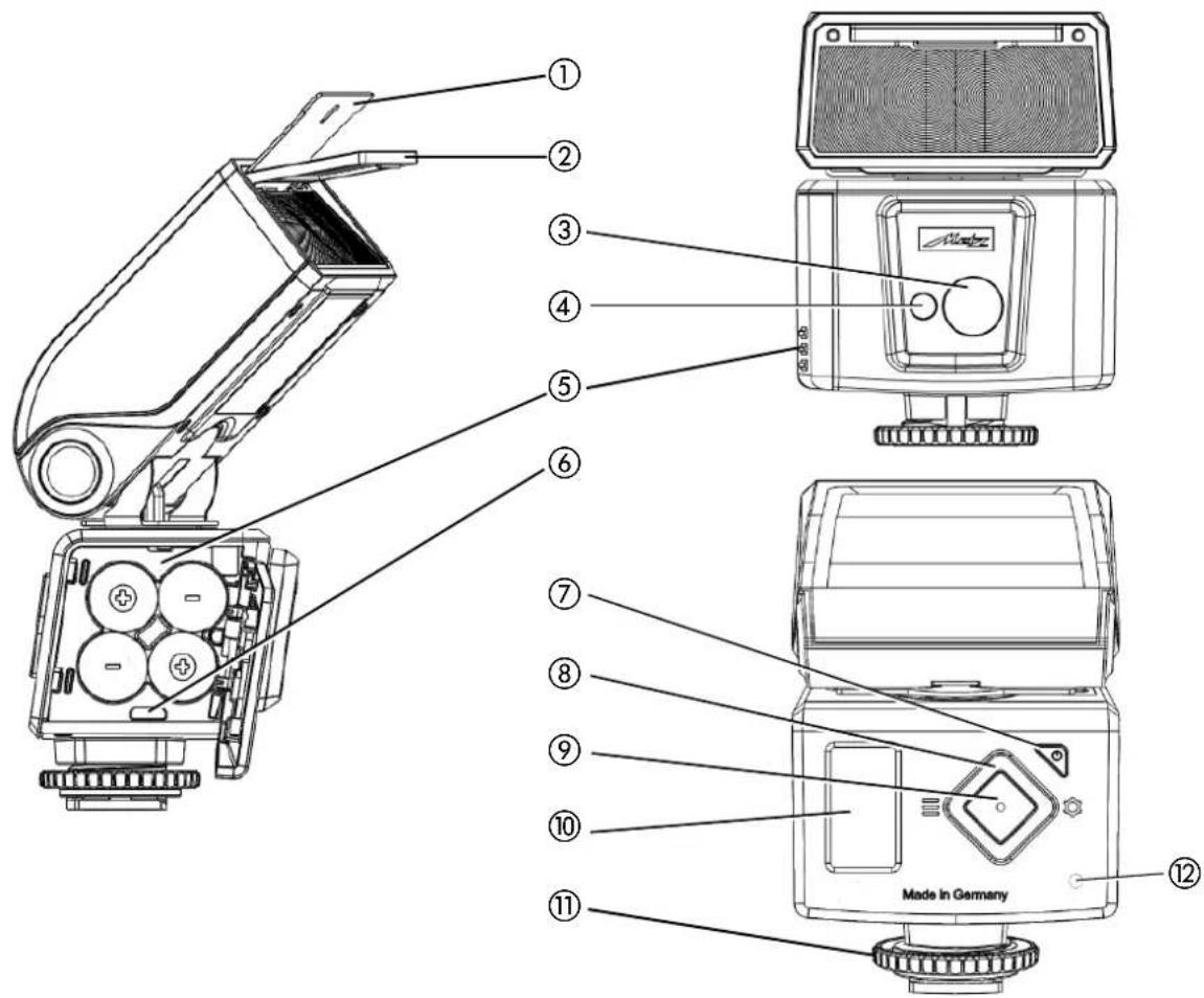METZ Mecablitz M400 - Afvoeren van de batterijen - 3
