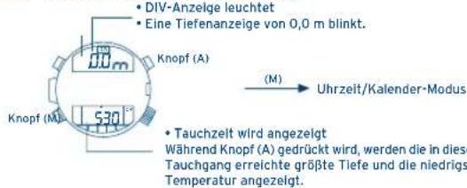 FESTINA F6695 - [O m-Anzeige nach Tiefenmessung] - 1