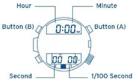 FESTINA F6695 - CHRONOGRAPH MODE - 1