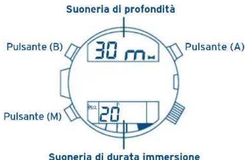 FESTINA F6695 - MODI DELLA SUONERIA DI IMMERSIONE - 1