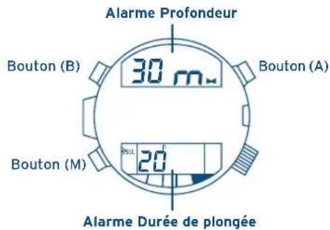 FESTINA F6695 - MODES D'ALARME DE PLONGEE - 1