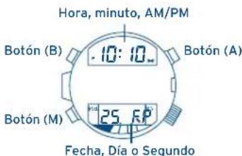 FESTINA F6695 - Primero,iamipeefctueelajuste digital,luego elajuste analogico - 1