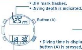 FESTINA F6695 - [Ready display] [Depth Measurement Readings] - 2