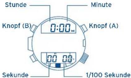 FESTINA F6695 - STOPPUHR-MODUS - 1