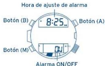 FESTINA F6695 - MODO DE ALARMA - 1