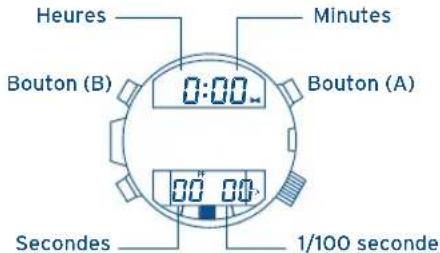 FESTINA F6695 - MODE CHRONOMETRE - 1