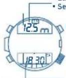 FESTINA F6695 - [Indicación lista] [Lecturas medicación de profundidad] - 2