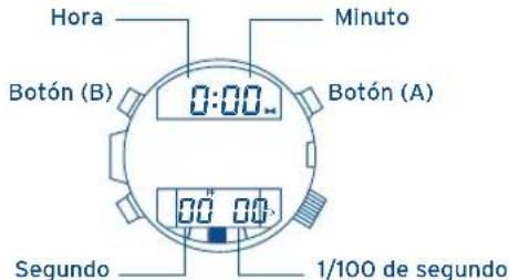 FESTINA F6695 - MODO DE CRONOGRAFO - 1
