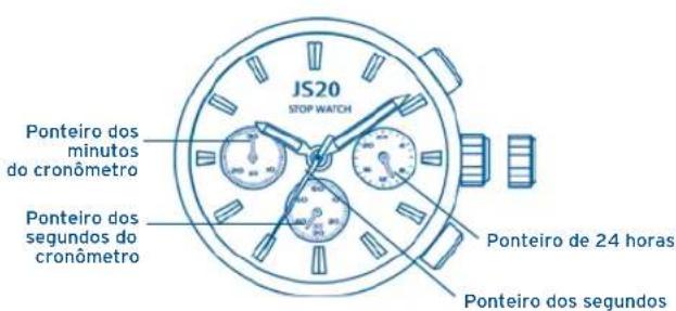 FESTINA F16765 - MOSTRADORES E BOTÕESMOSTRADORES E BOTÕES - 1