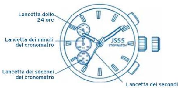 FESTINA F16765 - CRONOGRADO - 2