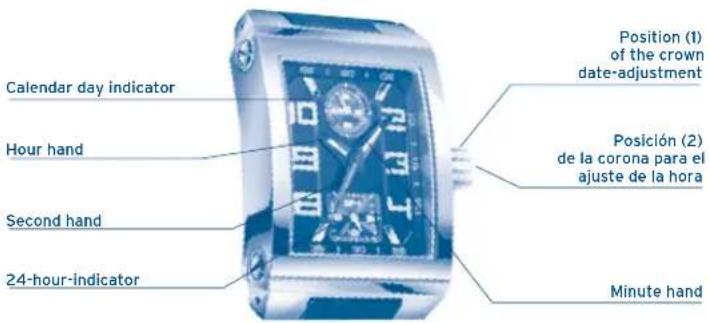 Calendar day indicator Hour hand Second hand 24-hour-indicator Position (1) of the crown date-adjustment Posición (2) de la corona para el ajuste de la hora Minute hand